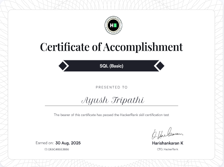 HackerRank SQL Basic Certificate
